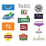 Logo collage